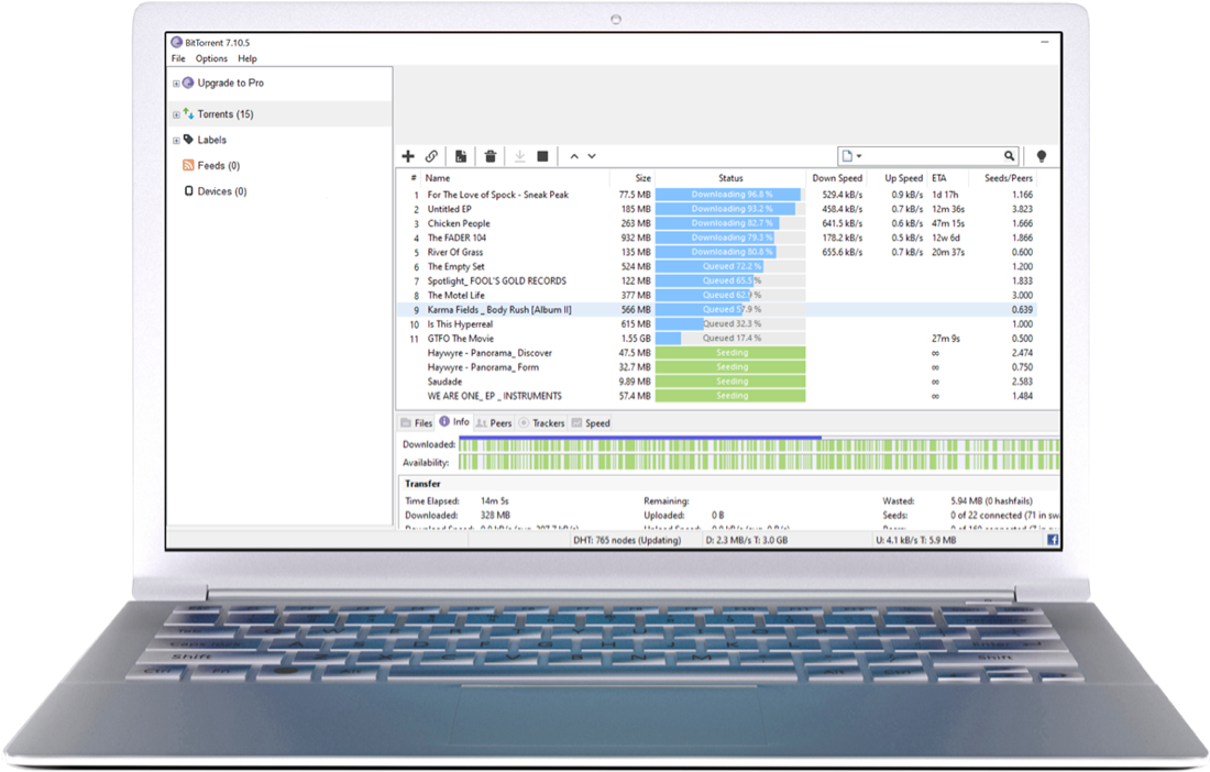 مرجع تخطيط bittorrent.pro: البطل والتنقل وأقسام المحتوى